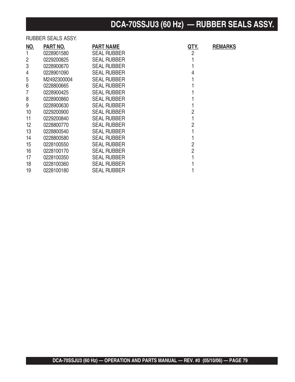 Multiquip DCA70SSJU3 User Manual | Page 79 / 84