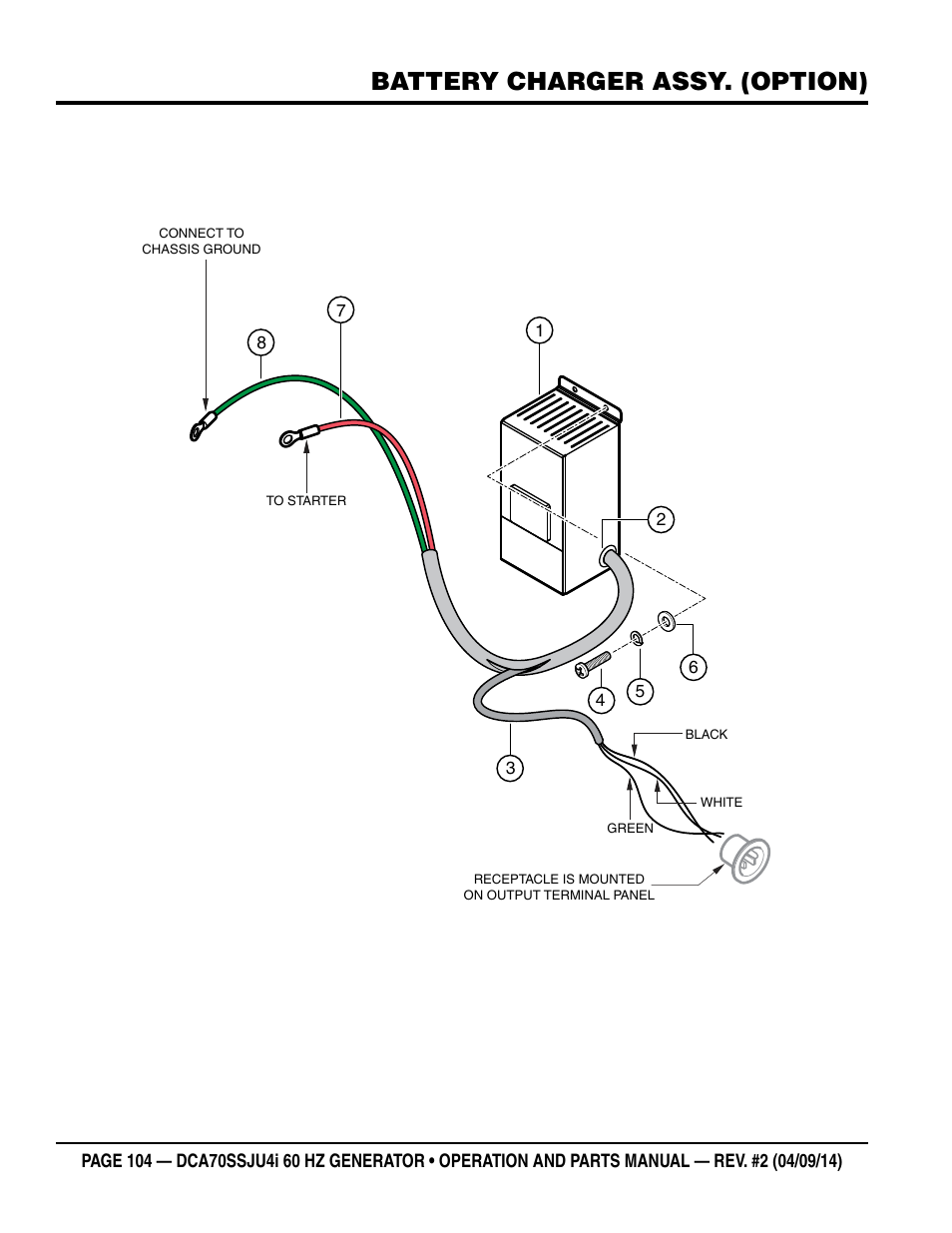 Battery charger assy. (option) | Multiquip DCA70SSJU4i User Manual | Page 104 / 120