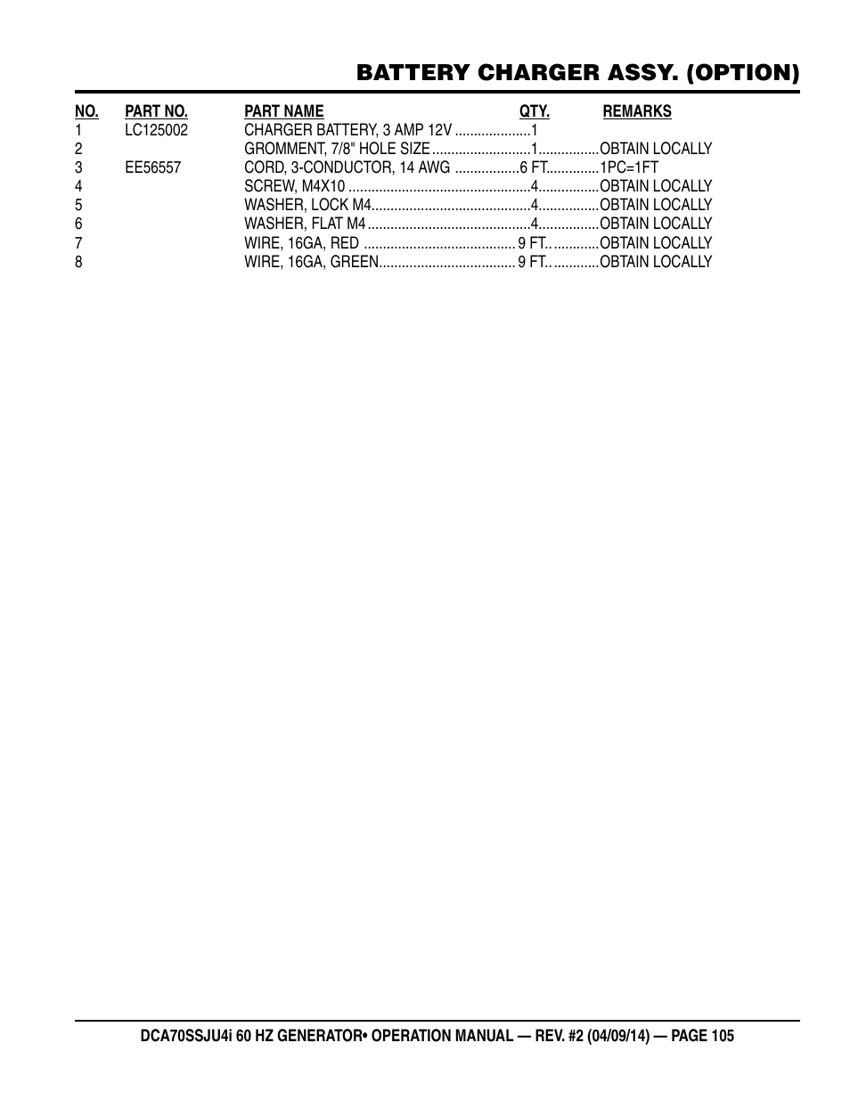 Battery charger assy. (option) | Multiquip DCA70SSJU4i User Manual | Page 105 / 120