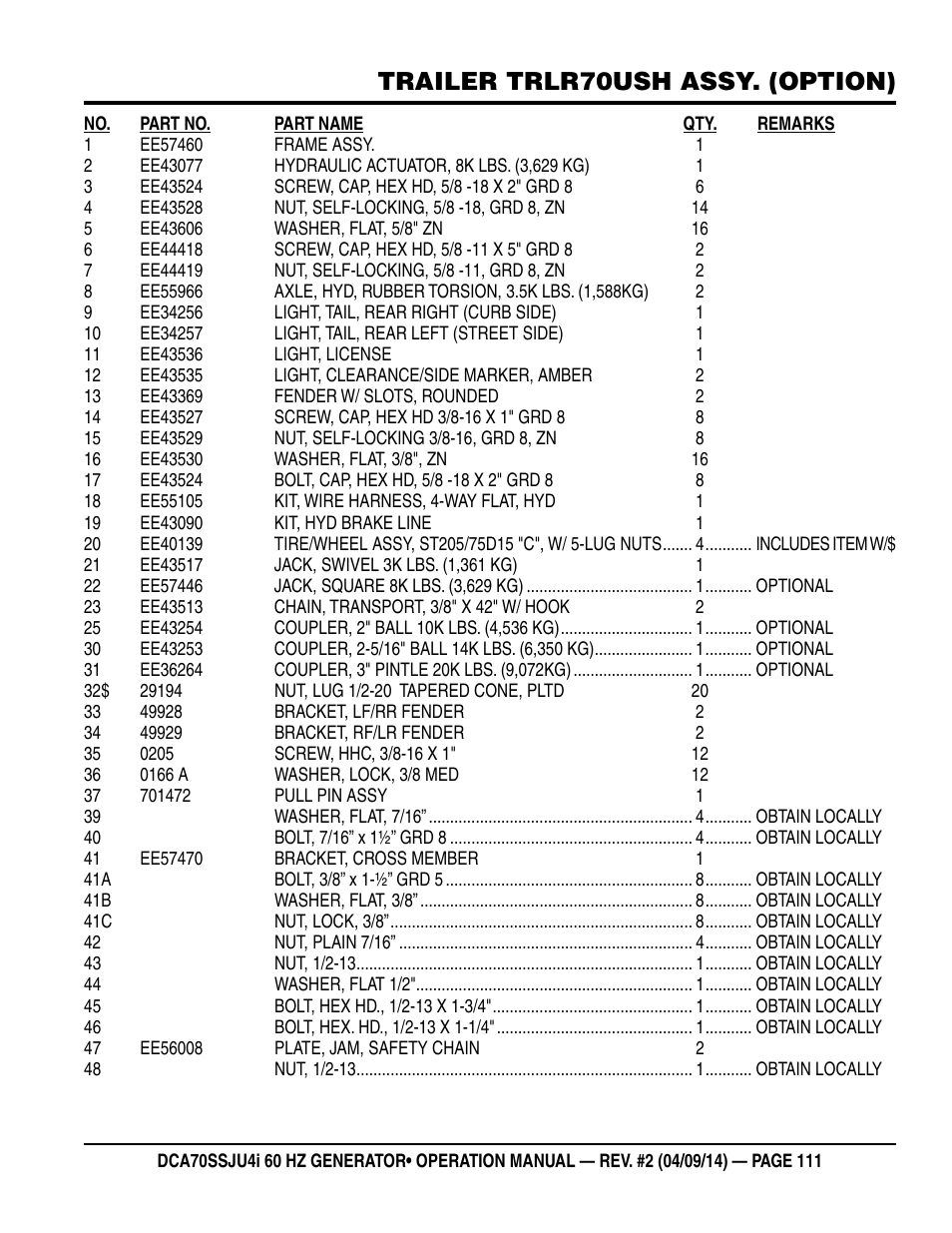 Trailer trlr70ush assy. (option) | Multiquip DCA70SSJU4i User Manual | Page 111 / 120