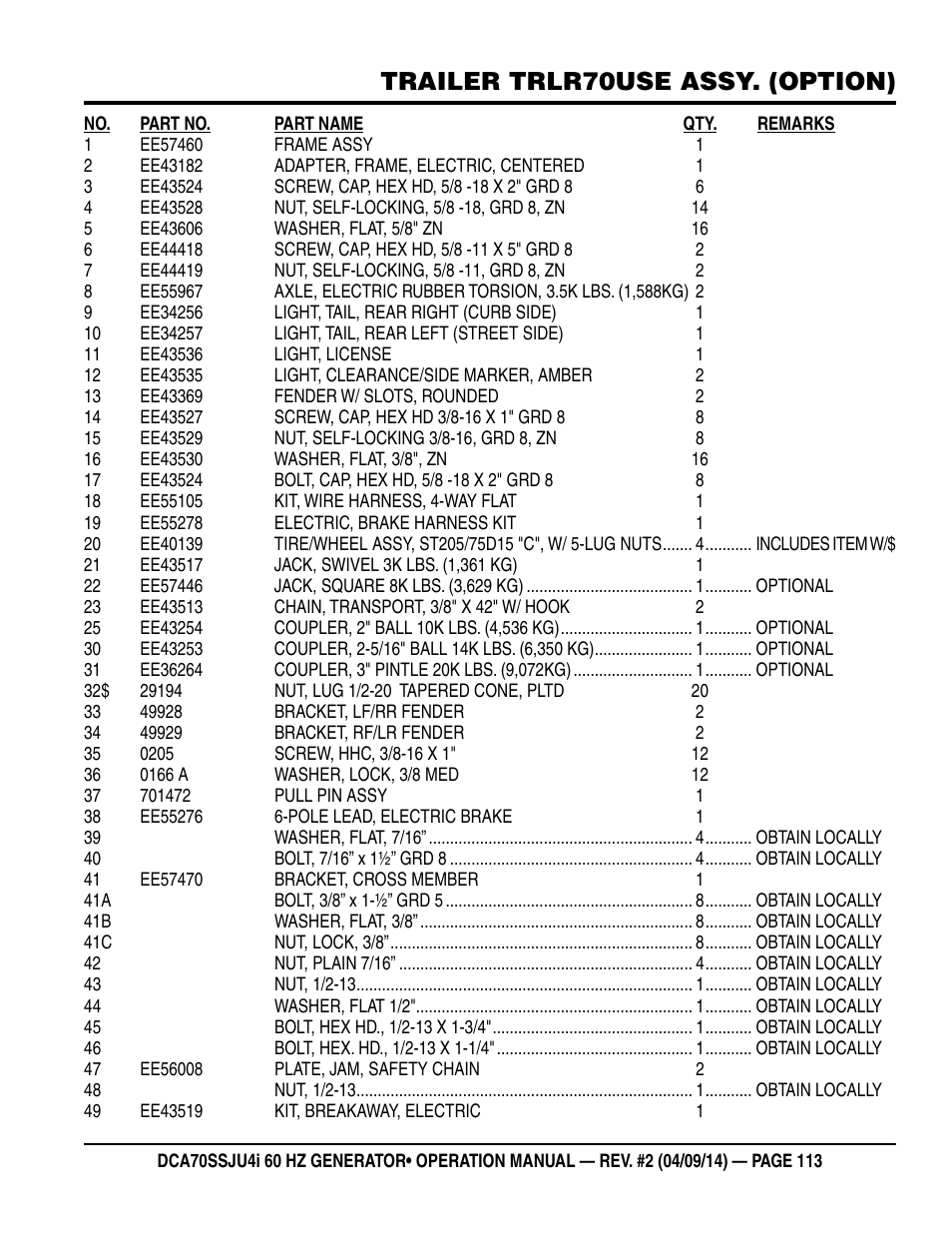 Trailer trlr70use assy. (option) | Multiquip DCA70SSJU4i User Manual | Page 113 / 120