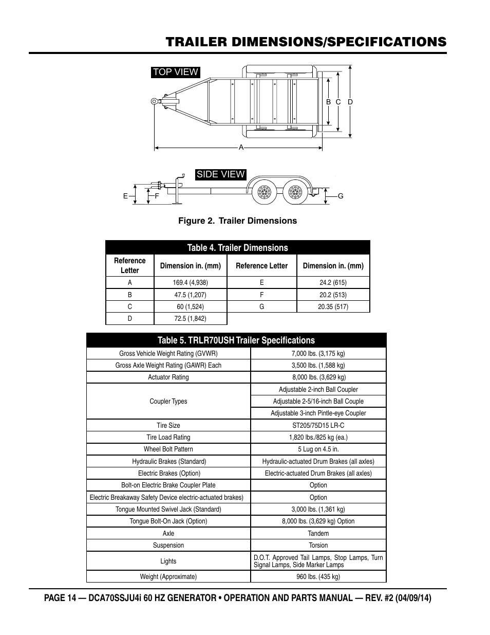 Trailer dimensions/specifications, Top view side view table 4. trailer dimensions, Table 5. trlr70ush trailer specifications | Multiquip DCA70SSJU4i User Manual | Page 14 / 120