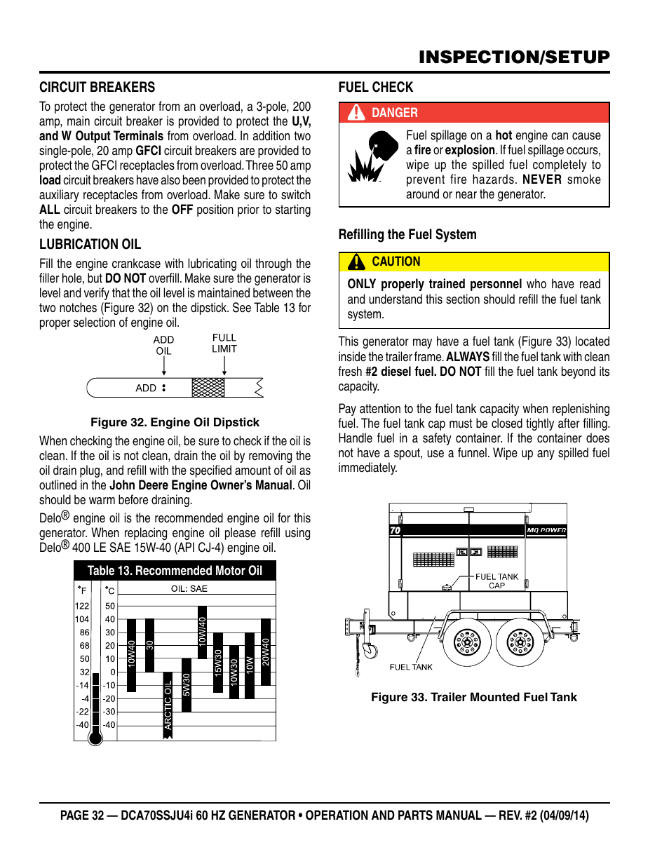 Inspection/setup | Multiquip DCA70SSJU4i User Manual | Page 32 / 120