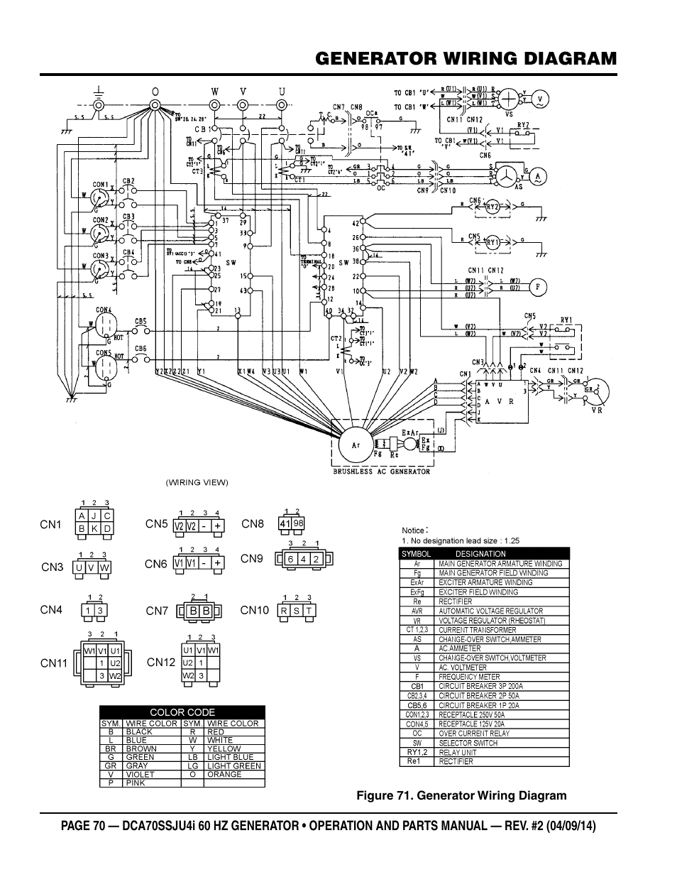Generator wiring diagram | Multiquip DCA70SSJU4i User Manual | Page 70 / 120