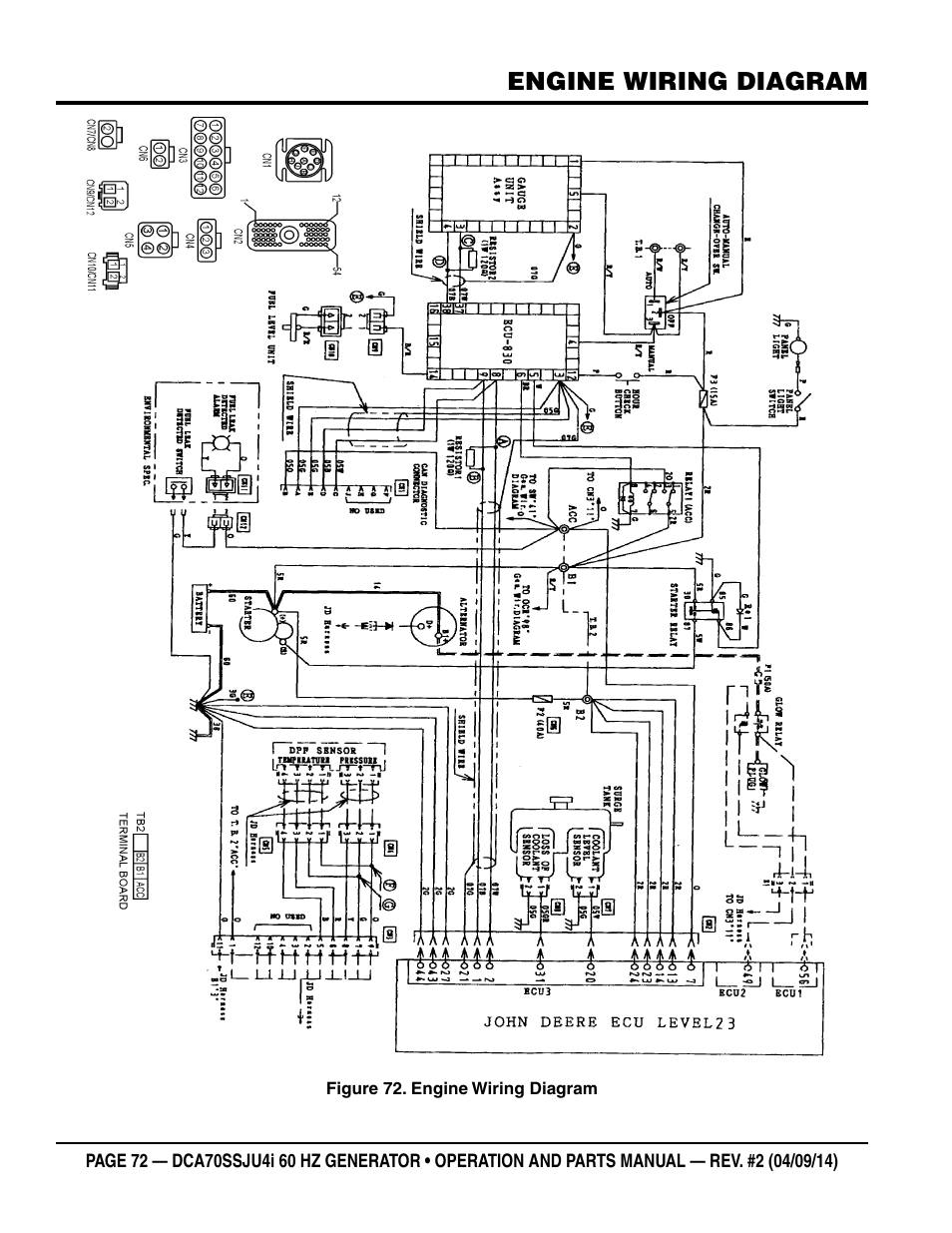 Engine wiring diagram | Multiquip DCA70SSJU4i User Manual | Page 72 / 120