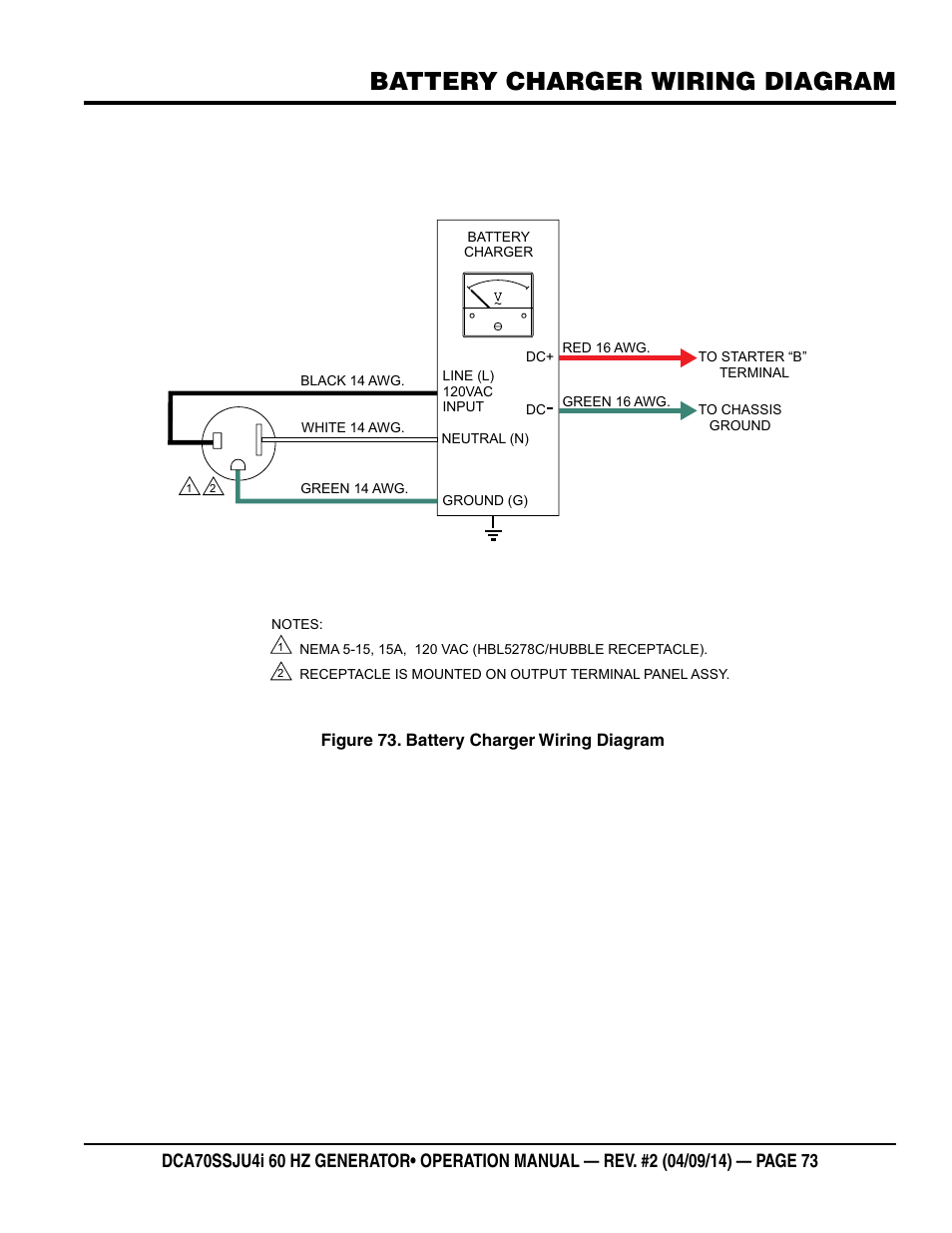 Battery charger wiring diagram, Figure 73. battery charger wiring diagram | Multiquip DCA70SSJU4i User Manual | Page 73 / 120