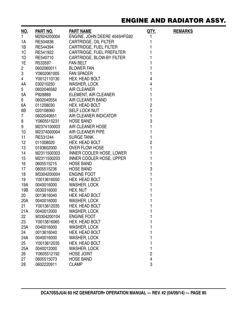 Engine and radiator assy | Multiquip DCA70SSJU4i User Manual | Page 85 / 120