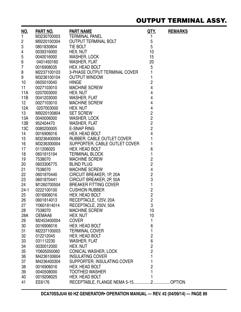 Output terminal assy | Multiquip DCA70SSJU4i User Manual | Page 89 / 120