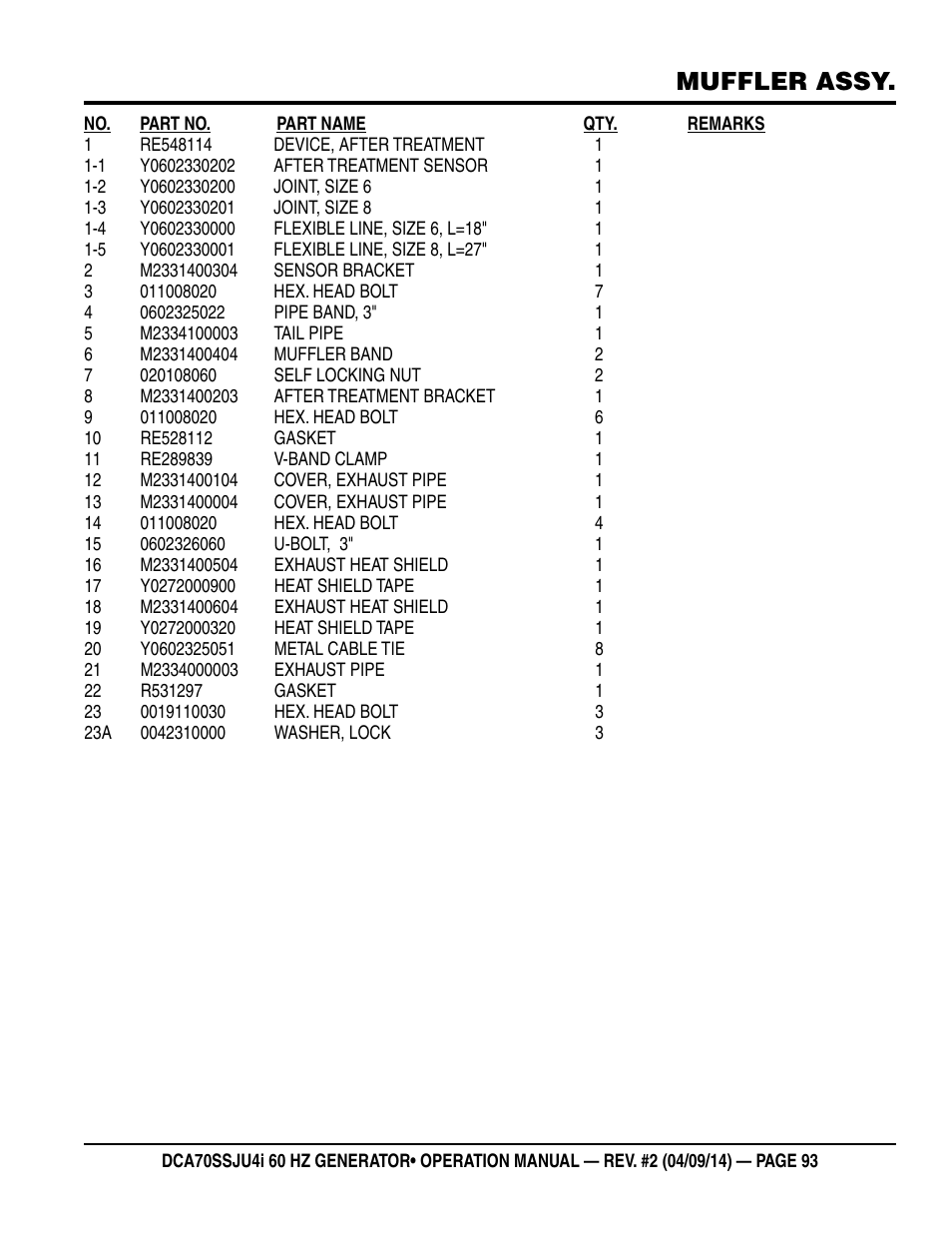 Muffler assy | Multiquip DCA70SSJU4i User Manual | Page 93 / 120