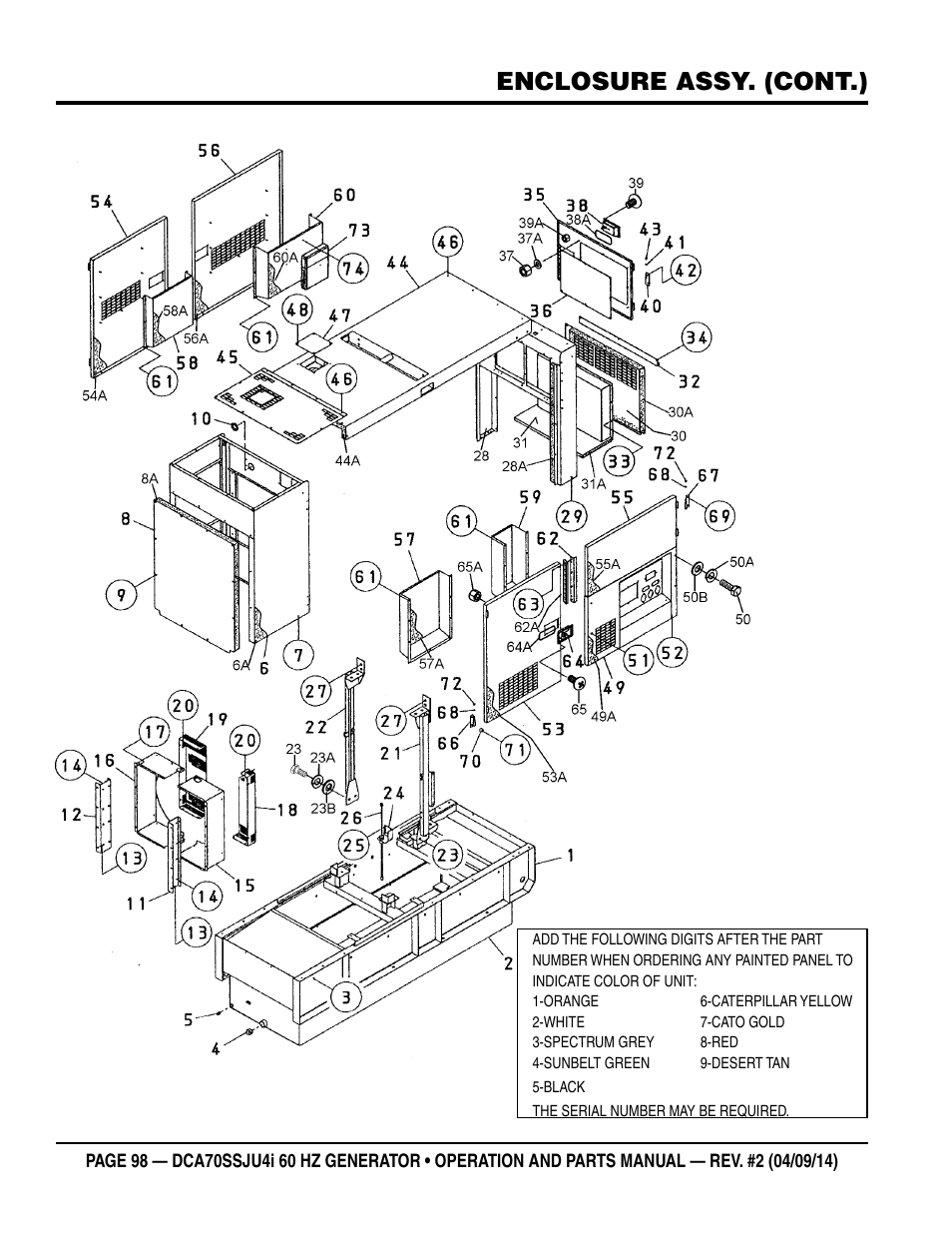 Enclosure assy. (cont.) | Multiquip DCA70SSJU4i User Manual | Page 98 / 120