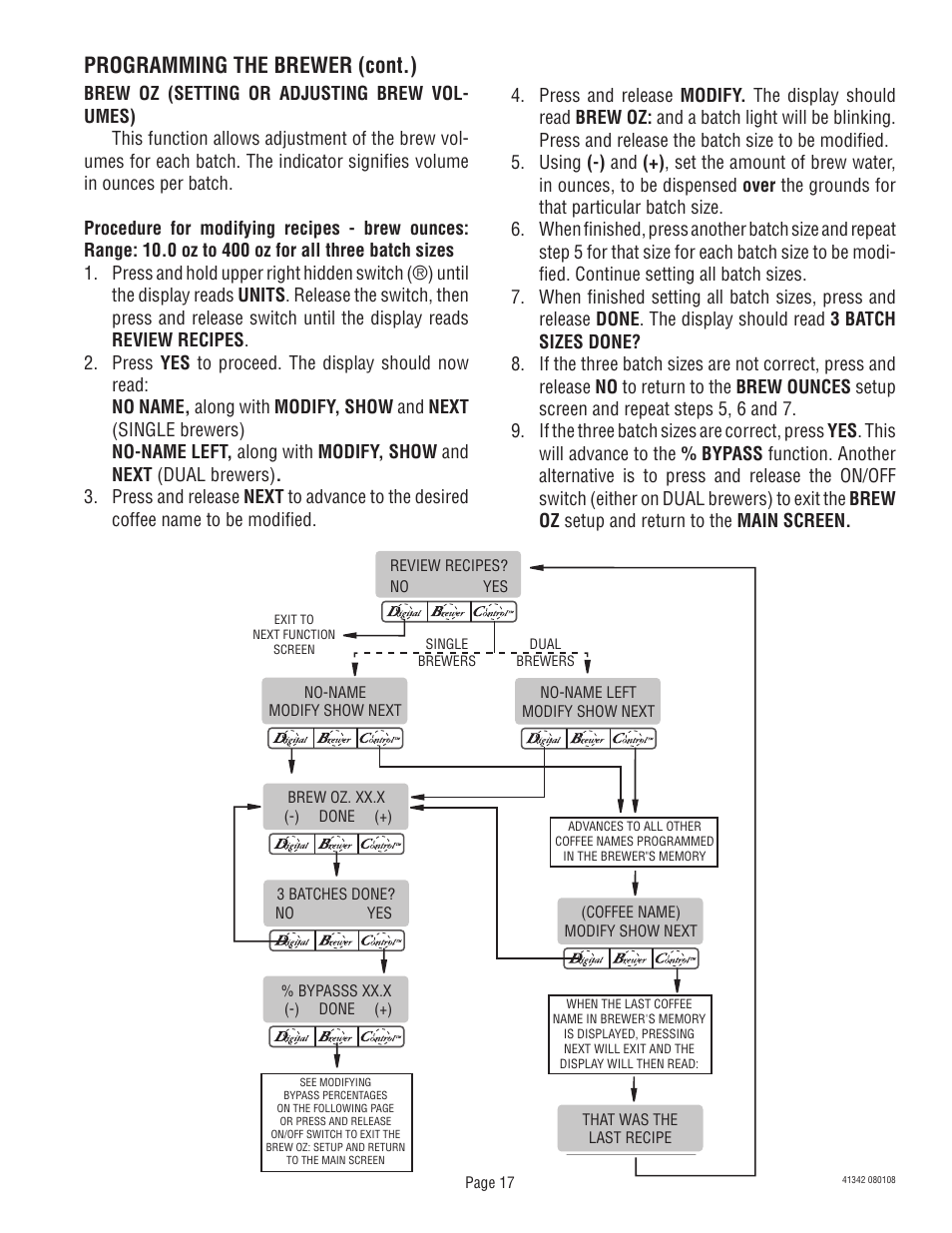 Programming the brewer (cont.) | Bunn DUAL068000 User Manual | Page 17 / 36