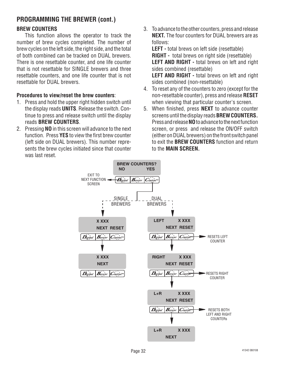 Programming the brewer (cont.) | Bunn DUAL068000 User Manual | Page 32 / 36
