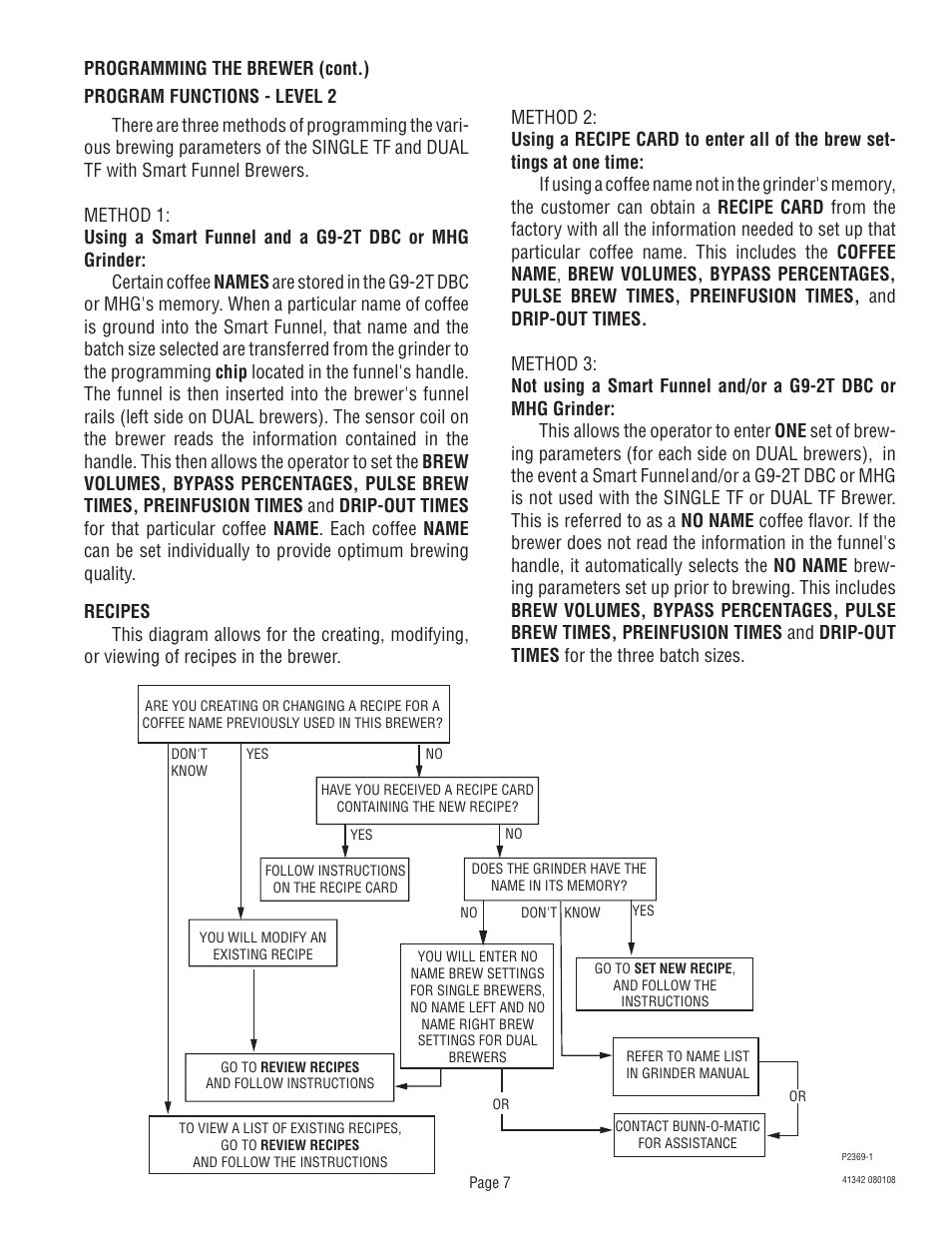 Bunn DUAL068000 User Manual | Page 7 / 36