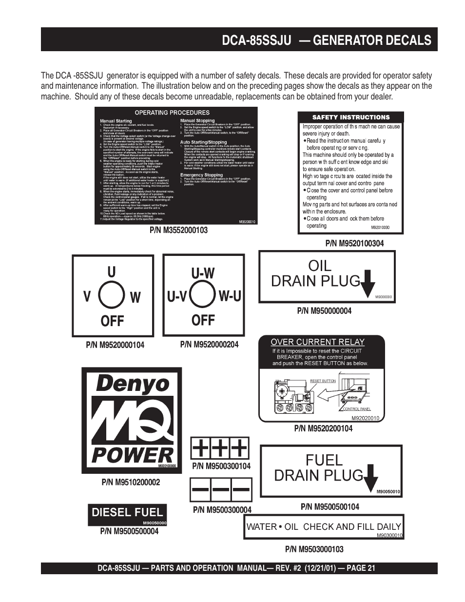 Dca-85ssju — generator decals | Multiquip DCA85SSJU User Manual | Page 21 / 92