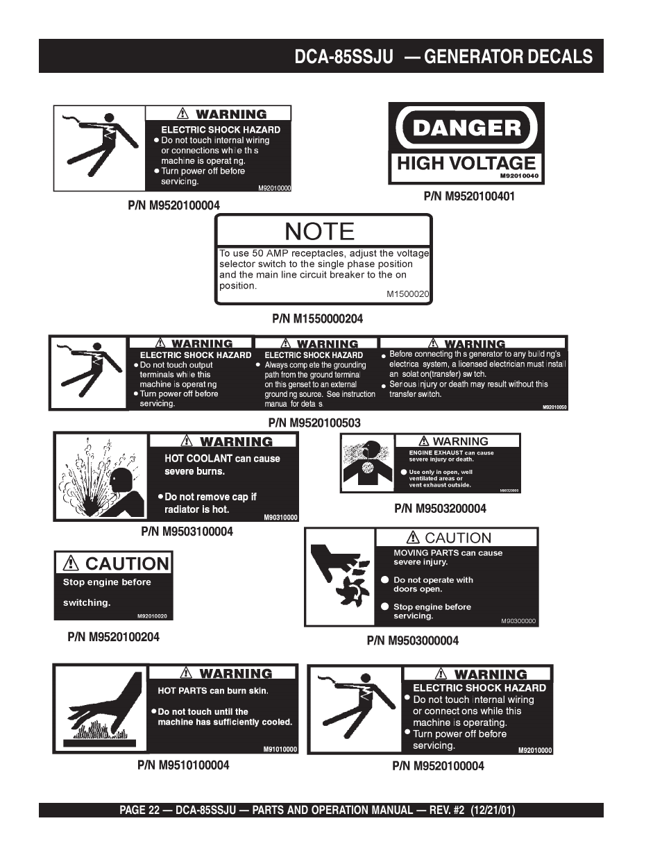 Dca-85ssju — generator decals | Multiquip DCA85SSJU User Manual | Page 22 / 92