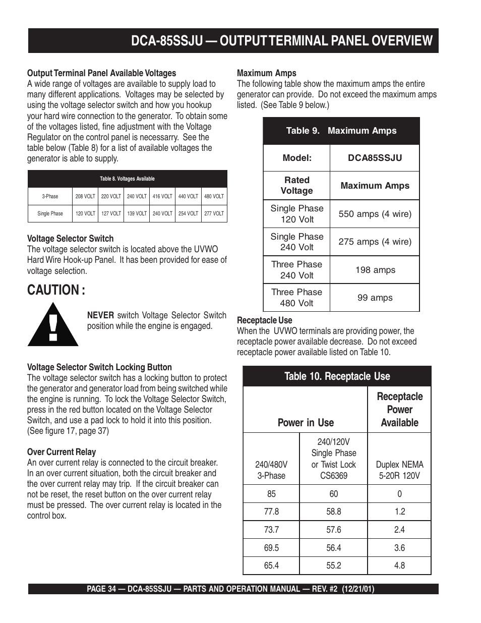 Caution, Dca-85ssju — output terminal panel overview | Multiquip DCA85SSJU User Manual | Page 34 / 92