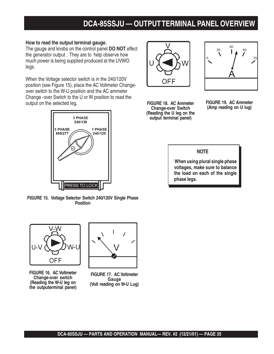 Dca-85ssju — output terminal panel overview | Multiquip DCA85SSJU User Manual | Page 35 / 92