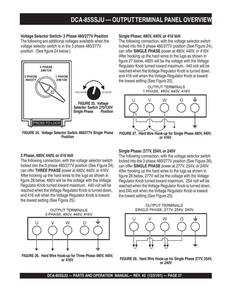 Dca-85ssju — output terminal panel overview | Multiquip DCA85SSJU User Manual | Page 37 / 92