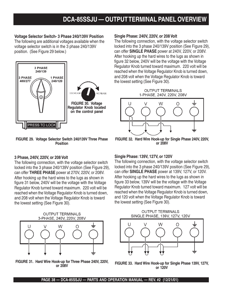 Dca-85ssju — output terminal panel overview | Multiquip DCA85SSJU User Manual | Page 38 / 92