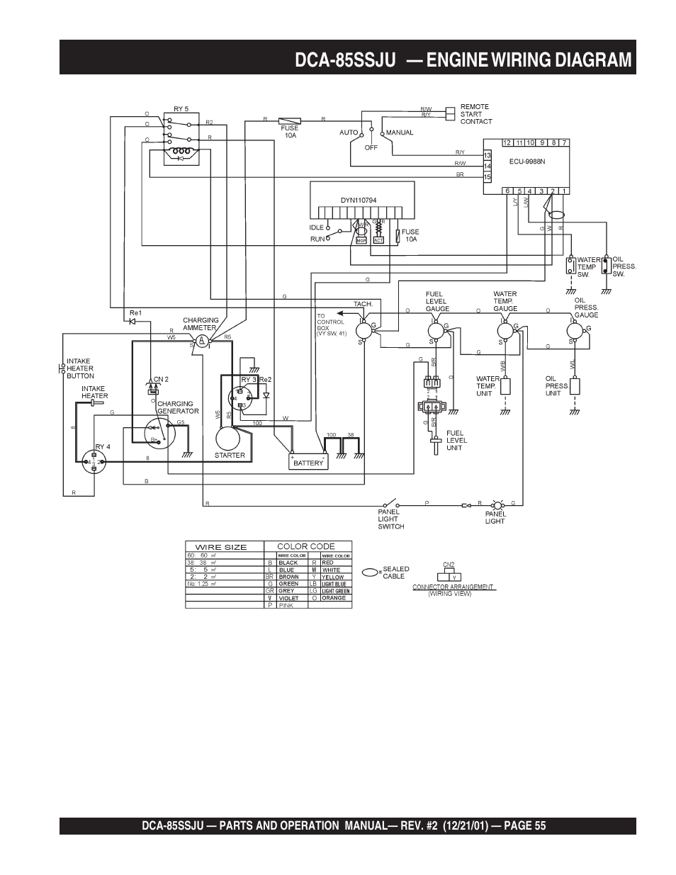 Dca-85ssju — engine wiring diagram | Multiquip DCA85SSJU User Manual | Page 55 / 92