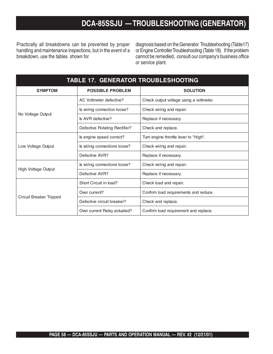 Dca-85ssju — troubleshooting (generator) | Multiquip DCA85SSJU User Manual | Page 58 / 92