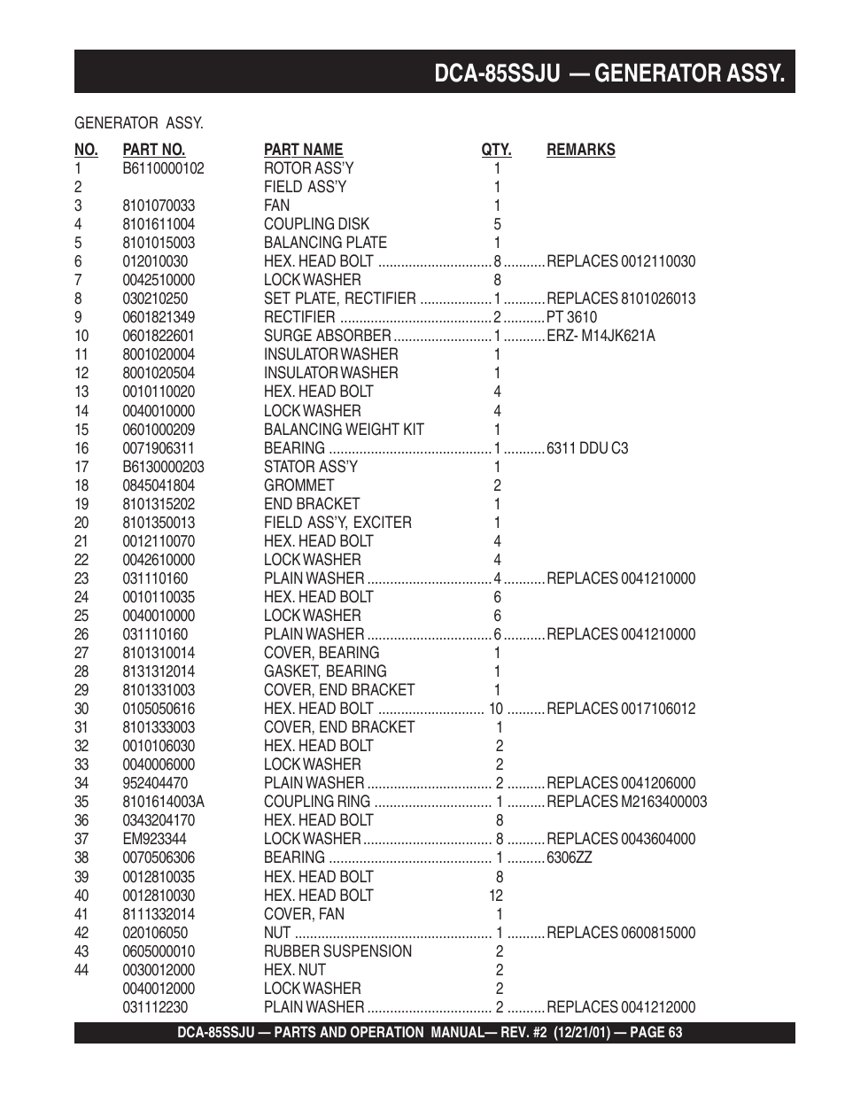 Dca-85ssju — generator assy | Multiquip DCA85SSJU User Manual | Page 63 / 92