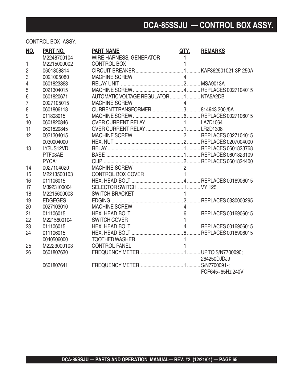 Dca-85ssju — control box assy | Multiquip DCA85SSJU User Manual | Page 65 / 92