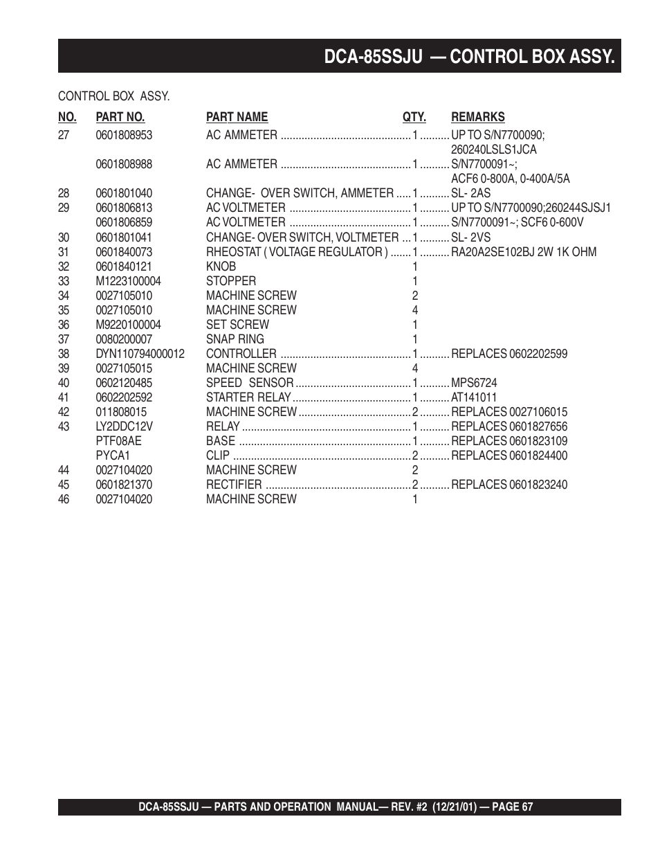 Dca-85ssju — control box assy | Multiquip DCA85SSJU User Manual | Page 67 / 92