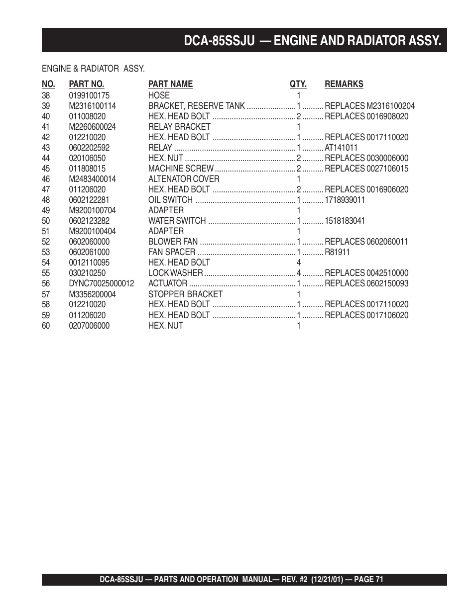 Dca-85ssju — engine and radiator assy | Multiquip DCA85SSJU User Manual | Page 71 / 92