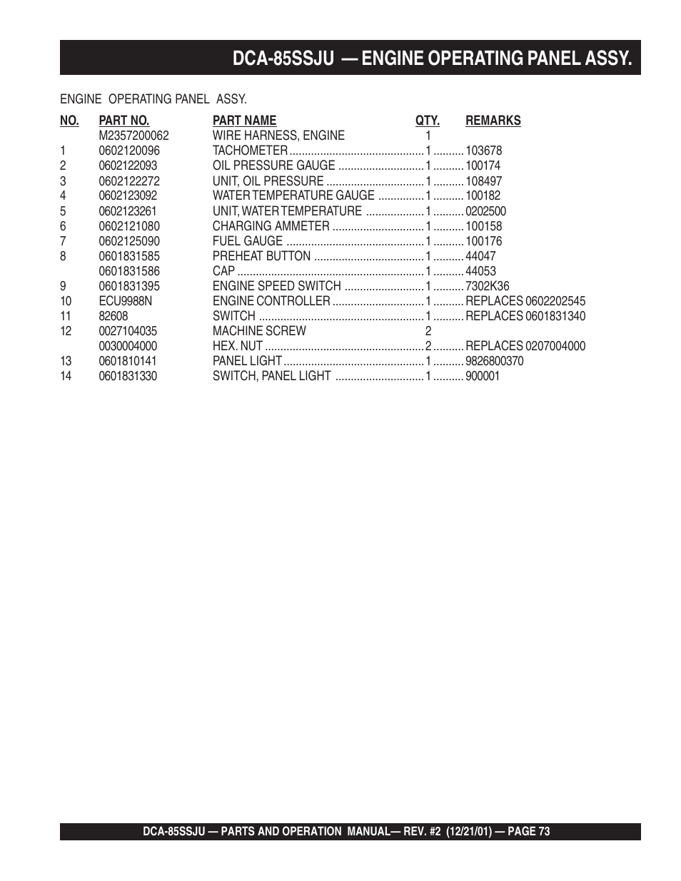 Dca-85ssju — engine operating panel assy | Multiquip DCA85SSJU User Manual | Page 73 / 92