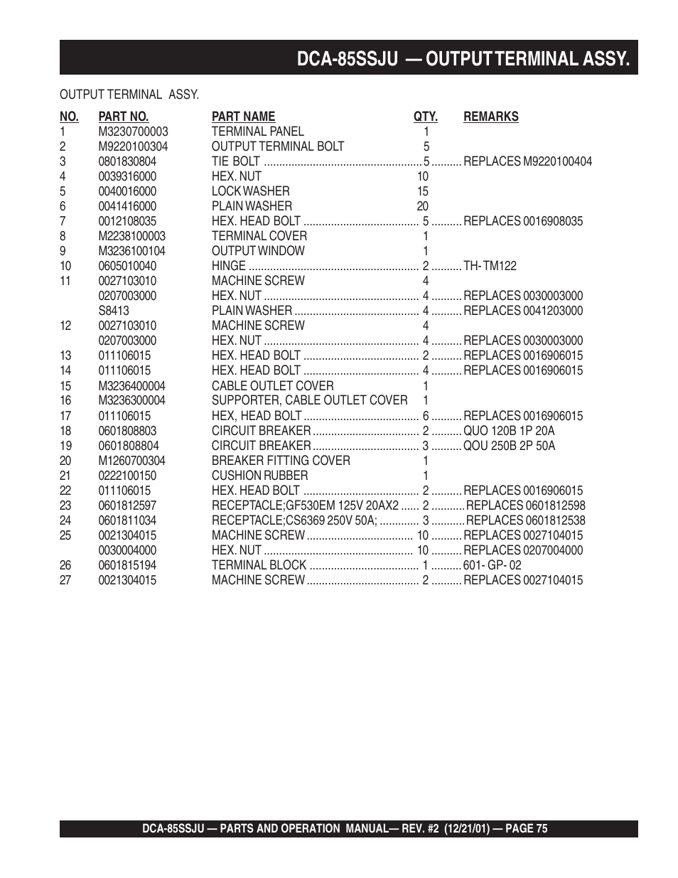 Dca-85ssju — output terminal assy | Multiquip DCA85SSJU User Manual | Page 75 / 92