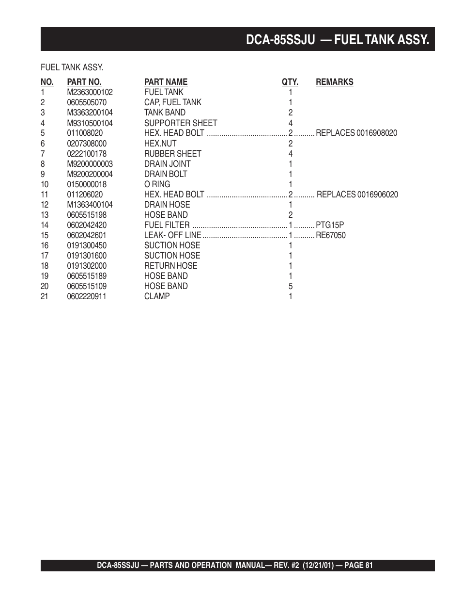 Dca-85ssju — fuel tank assy | Multiquip DCA85SSJU User Manual | Page 81 / 92