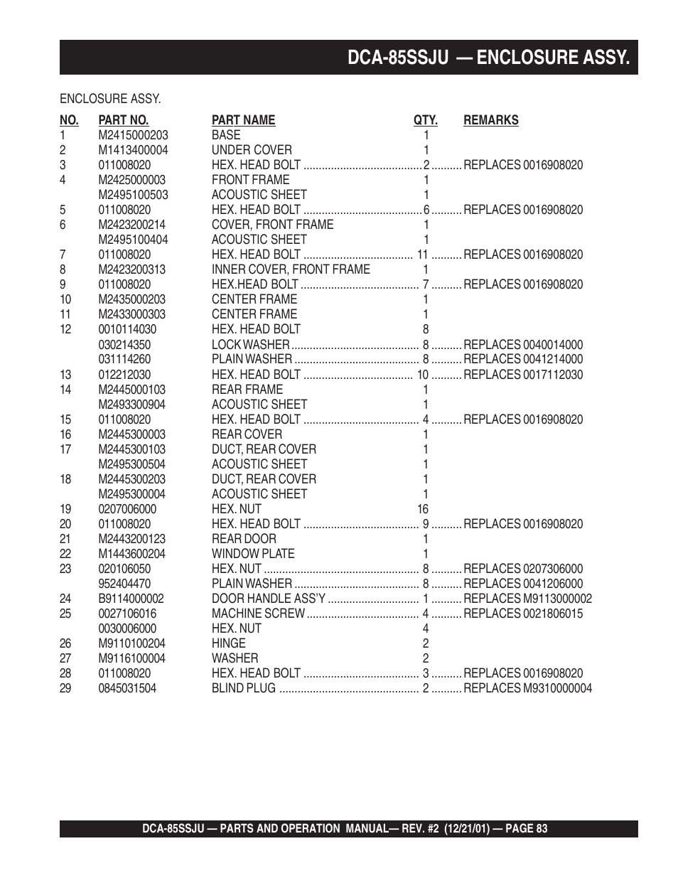 Dca-85ssju — enclosure assy | Multiquip DCA85SSJU User Manual | Page 83 / 92