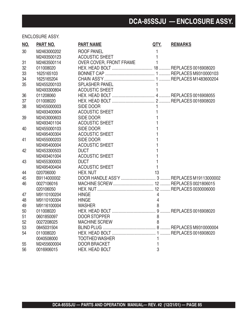 Dca-85ssju — enclosure assy | Multiquip DCA85SSJU User Manual | Page 85 / 92