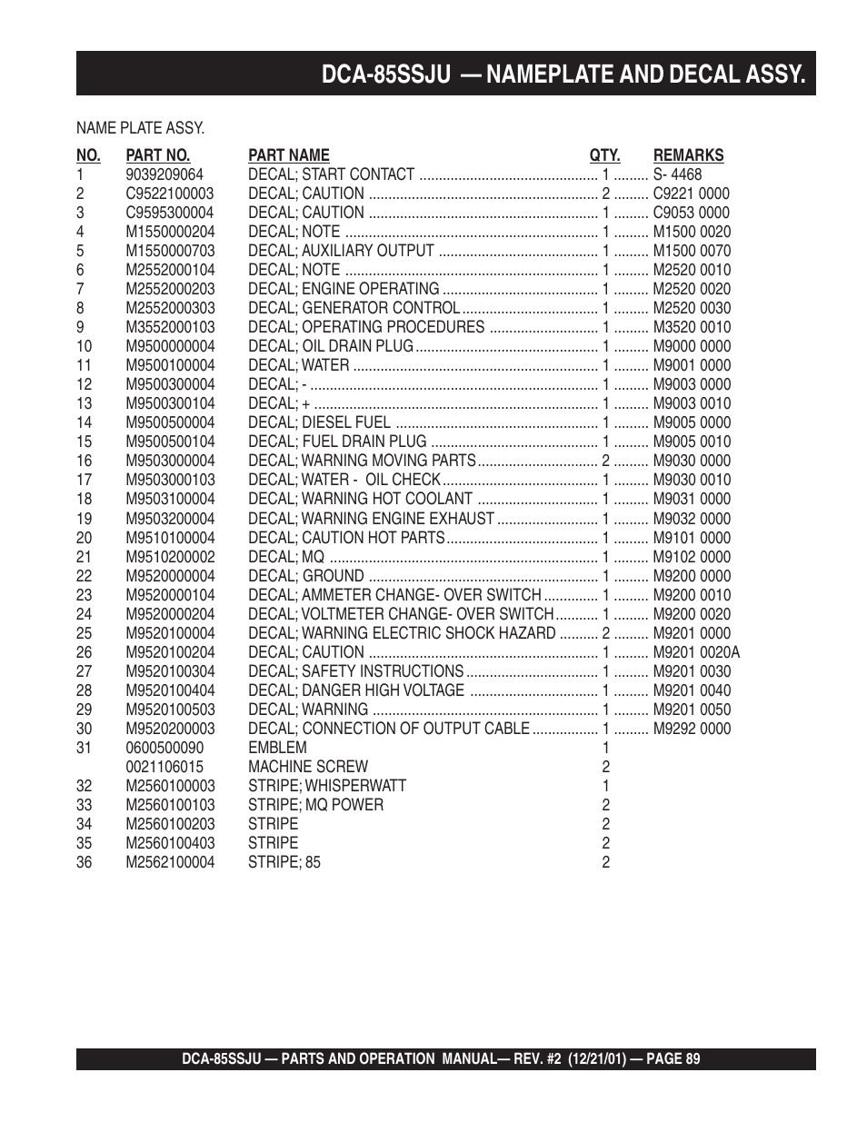 Dca-85ssju — nameplate and decal assy | Multiquip DCA85SSJU User Manual | Page 89 / 92