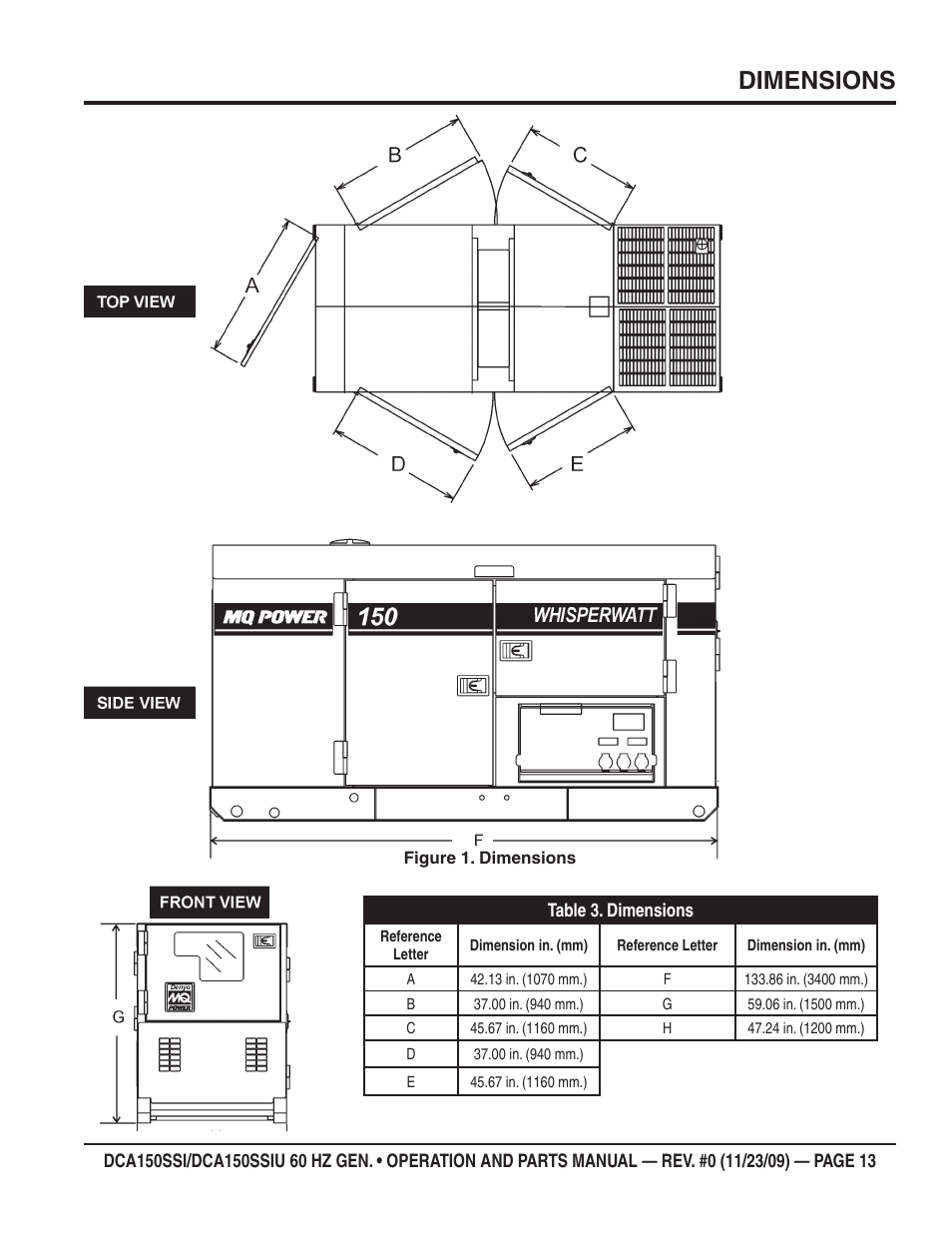 Dimensions | Multiquip DCA150SSiU User Manual | Page 13 / 96
