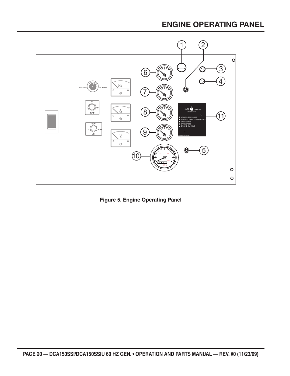 Engine operating panel, Engine operating panel figure 5 | Multiquip DCA150SSiU User Manual | Page 20 / 96