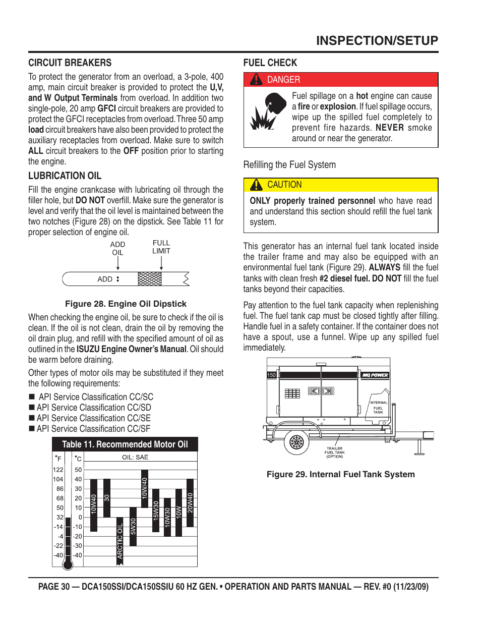Inspection/setup | Multiquip DCA150SSiU User Manual | Page 30 / 96