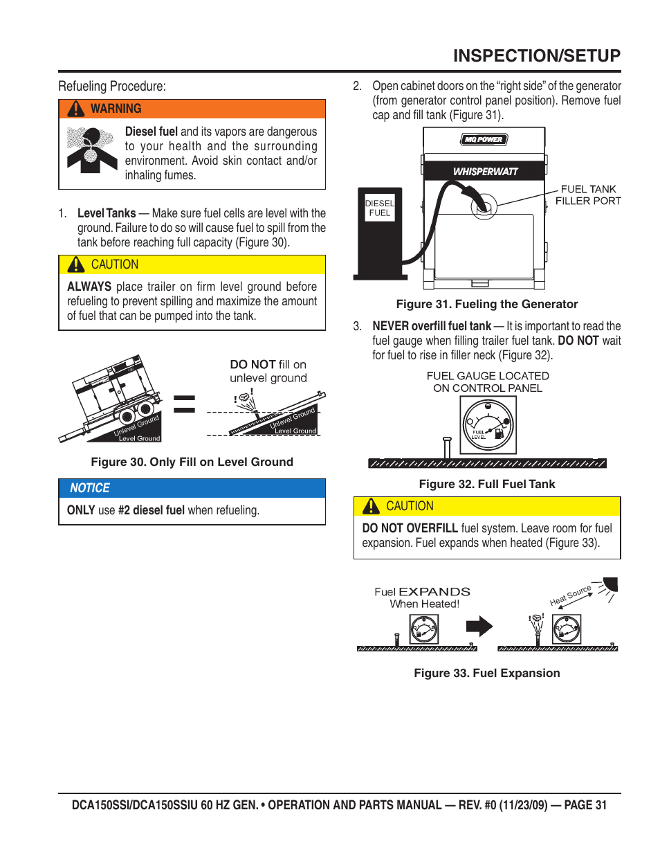 Inspection/setup | Multiquip DCA150SSiU User Manual | Page 31 / 96