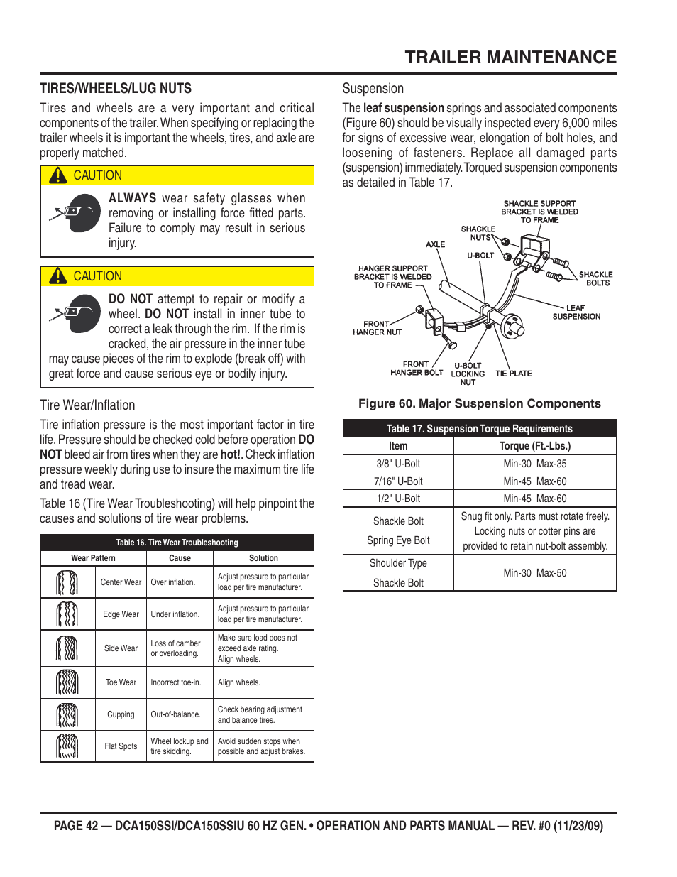Trailer maintenance, Tires/wheels/lug nuts, Tire wear/inflation | Suspension | Multiquip DCA150SSiU User Manual | Page 42 / 96