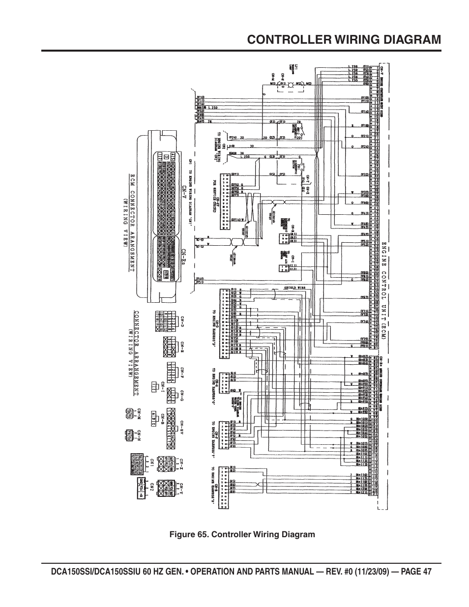 Controller wiring diagram | Multiquip DCA150SSiU User Manual | Page 47 / 96