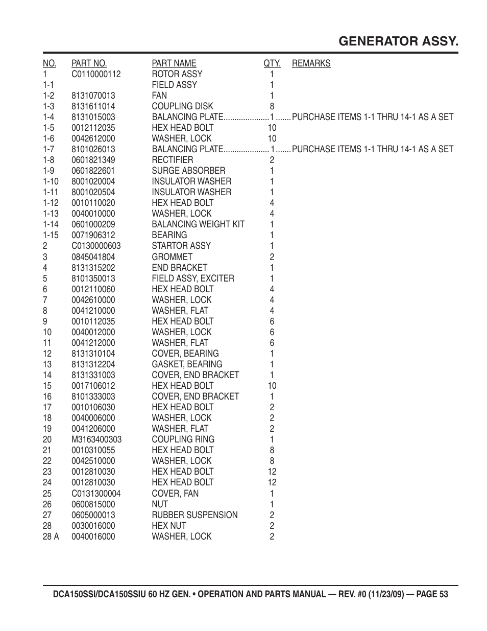 Generator assy | Multiquip DCA150SSiU User Manual | Page 53 / 96