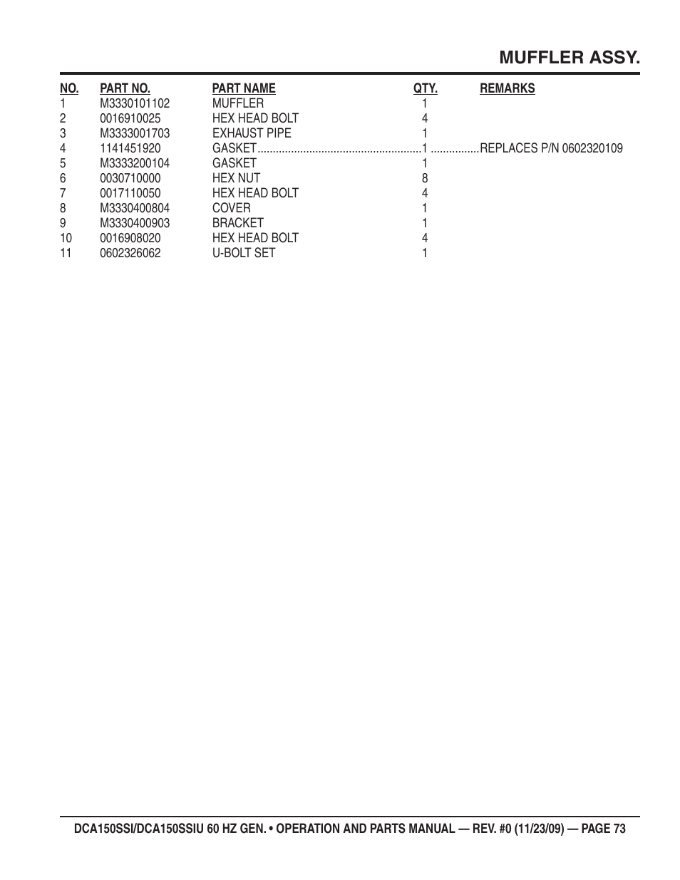 Muffler assy | Multiquip DCA150SSiU User Manual | Page 73 / 96