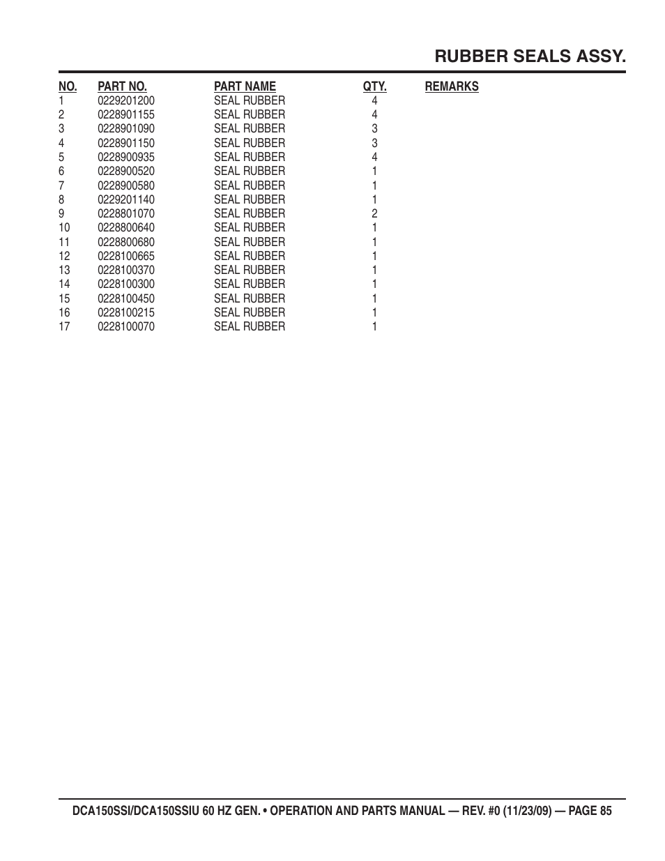 Rubber seals assy | Multiquip DCA150SSiU User Manual | Page 85 / 96