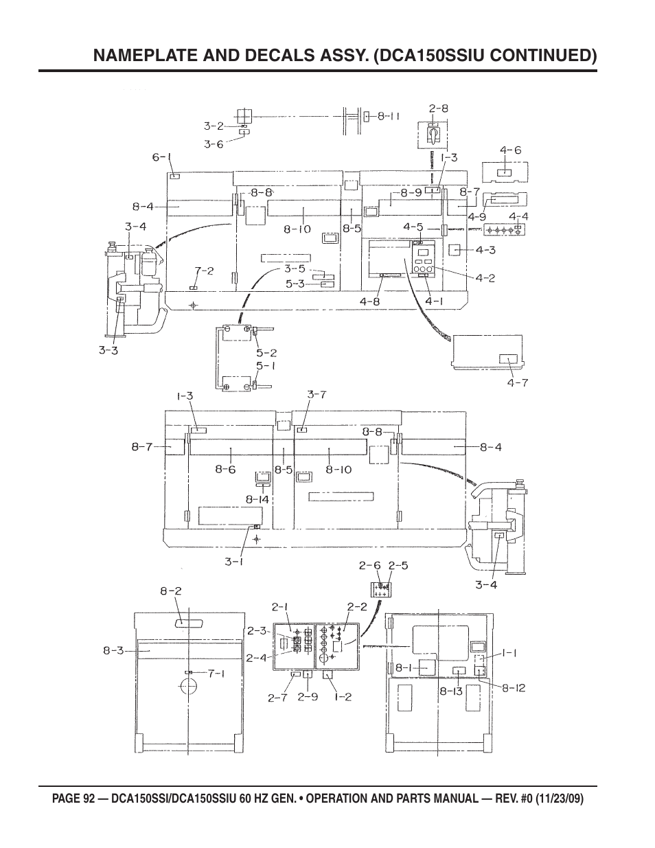 Multiquip DCA150SSiU User Manual | Page 92 / 96