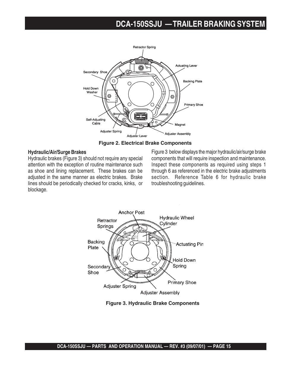 Dca-150ssju — trailer braking system | Multiquip DCA150SSJU2 User Manual | Page 15 / 100