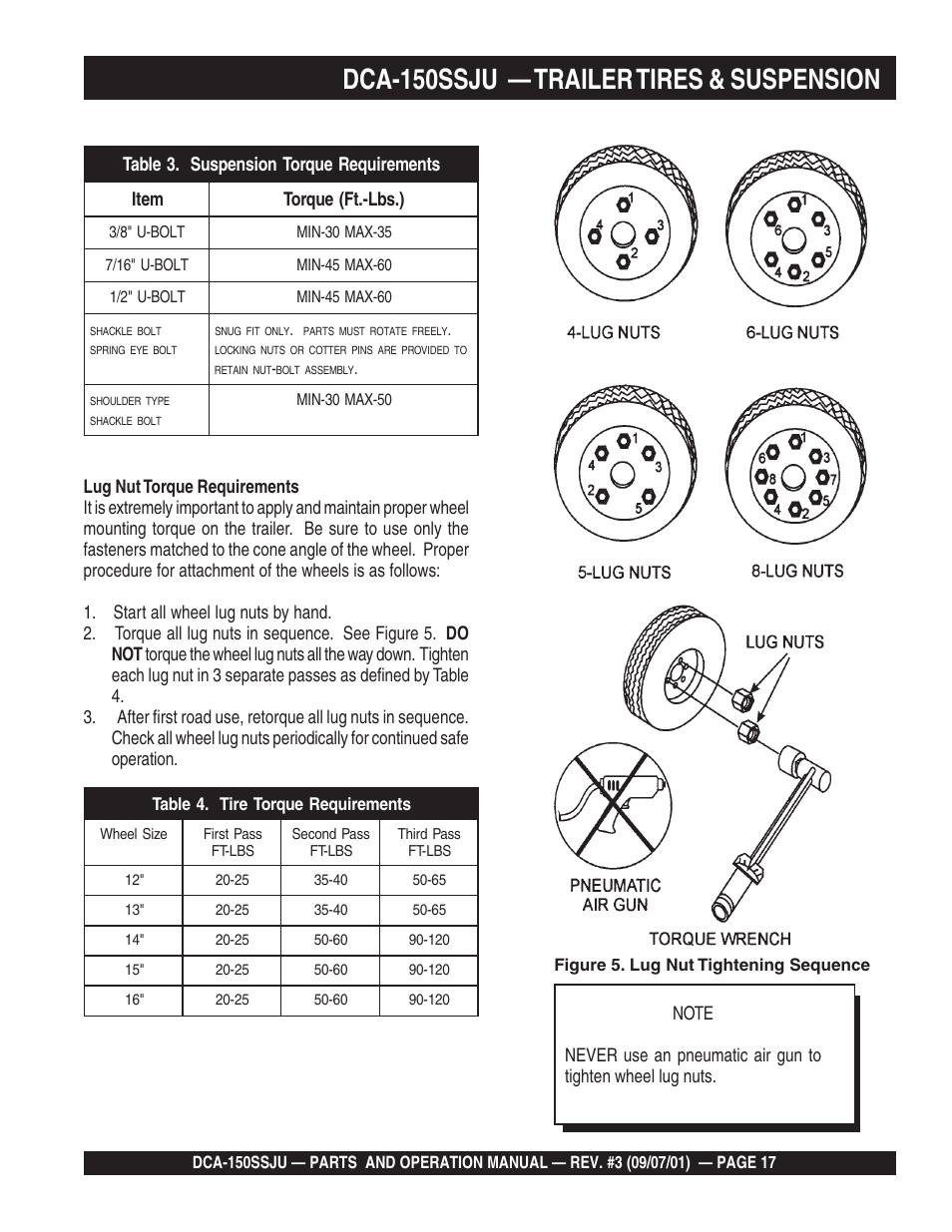 Dca-150ssju — trailer tires & suspension | Multiquip DCA150SSJU2 User Manual | Page 17 / 100