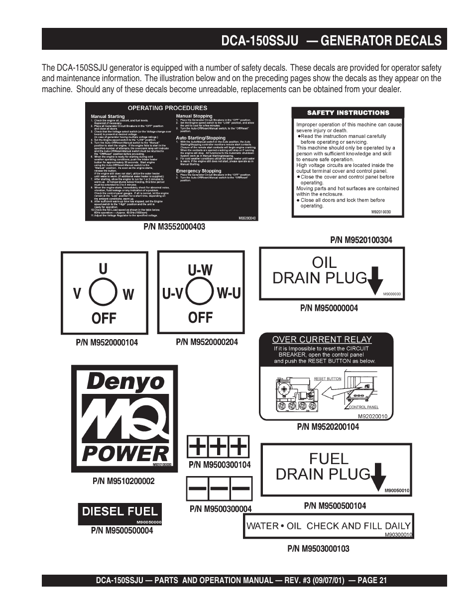 Dca-150ssju — generator decals | Multiquip DCA150SSJU2 User Manual | Page 21 / 100