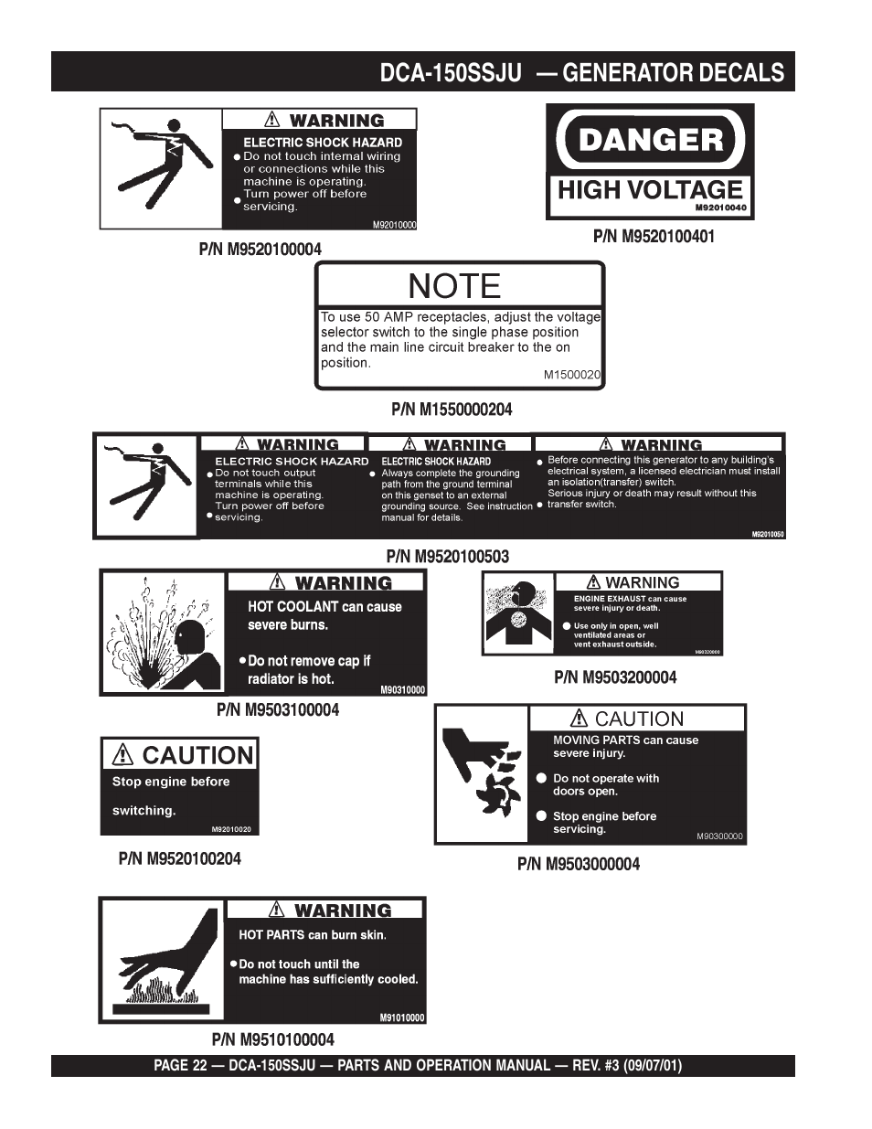 Dca-150ssju — generator decals | Multiquip DCA150SSJU2 User Manual | Page 22 / 100