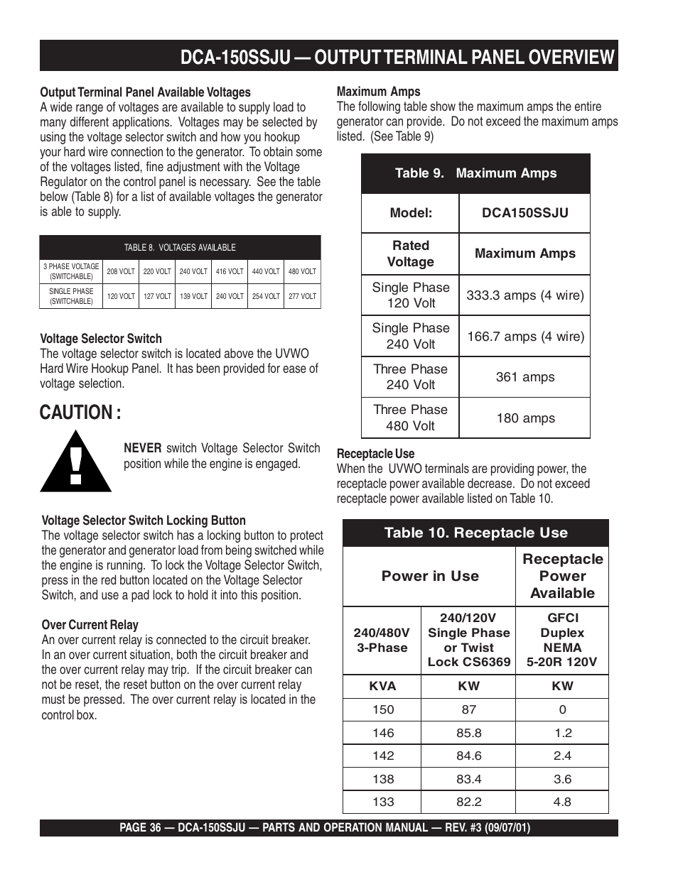 Caution, Dca-150ssju — output terminal panel overview | Multiquip DCA150SSJU2 User Manual | Page 36 / 100